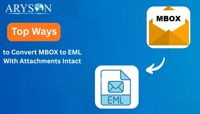 Convert MBOX to EML